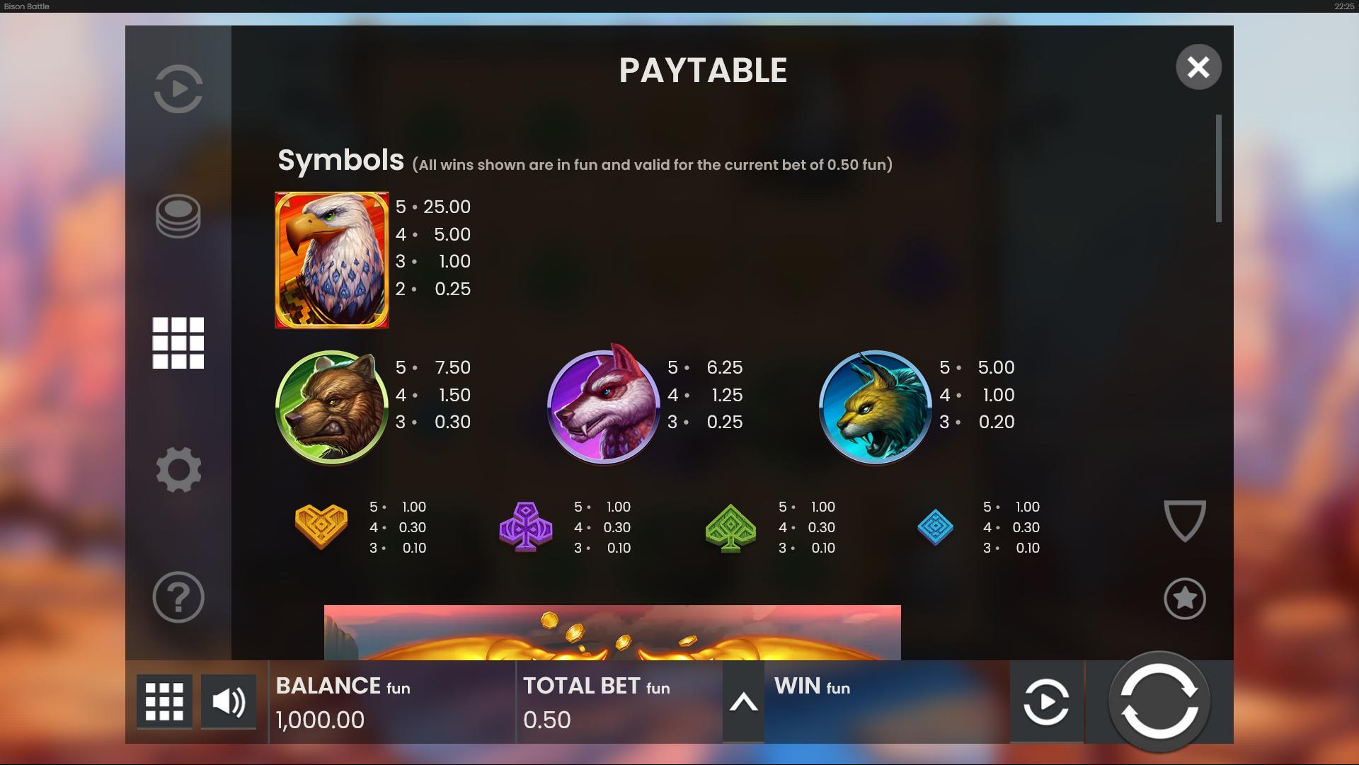 Bison Battle Symbols and Paytable